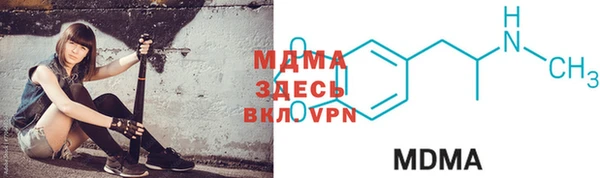 ПСИЛОЦИБИНОВЫЕ ГРИБЫ Балабаново